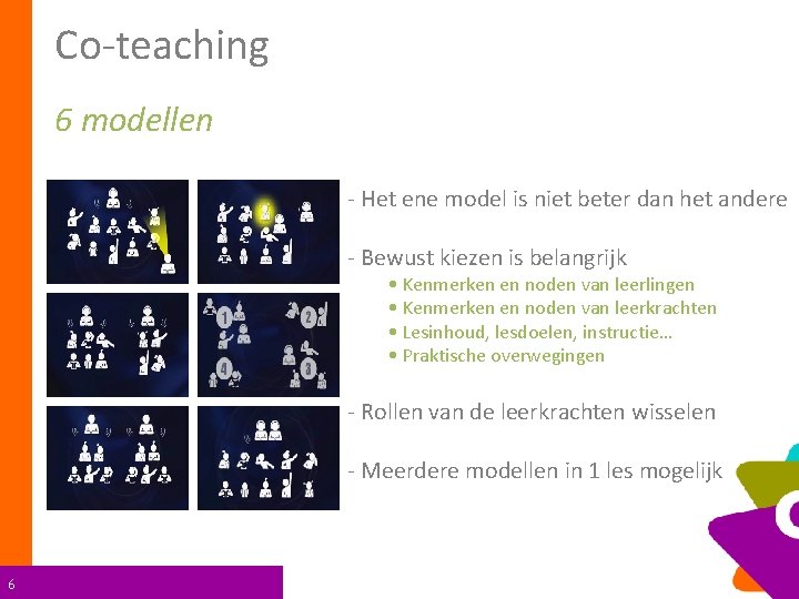 Co-teaching 6 modellen - Het ene model is niet beter dan het andere -
