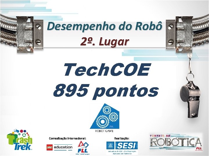 Desempenho do Robô 2º. Lugar Tech. COE 895 pontos 