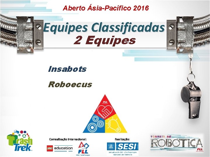 Aberto Ásia-Pacífico 2016 Equipes Classificadas 2 Equipes Insabots Roboecus 