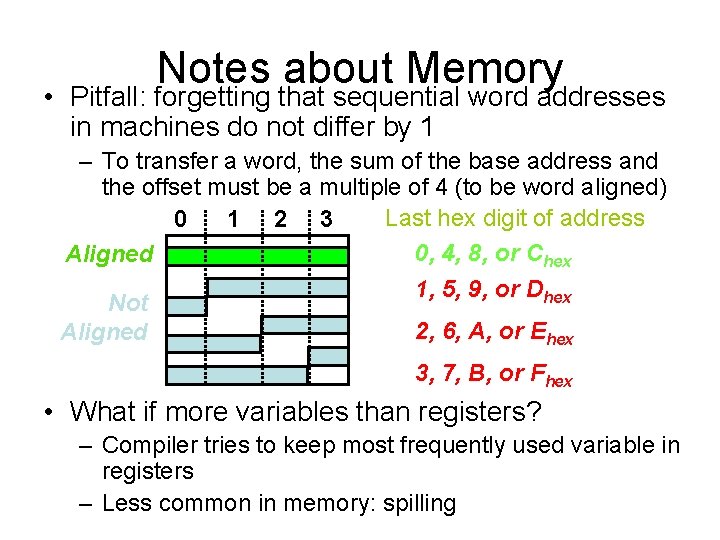 Notes about Memory • Pitfall: forgetting that sequential word addresses in machines do not