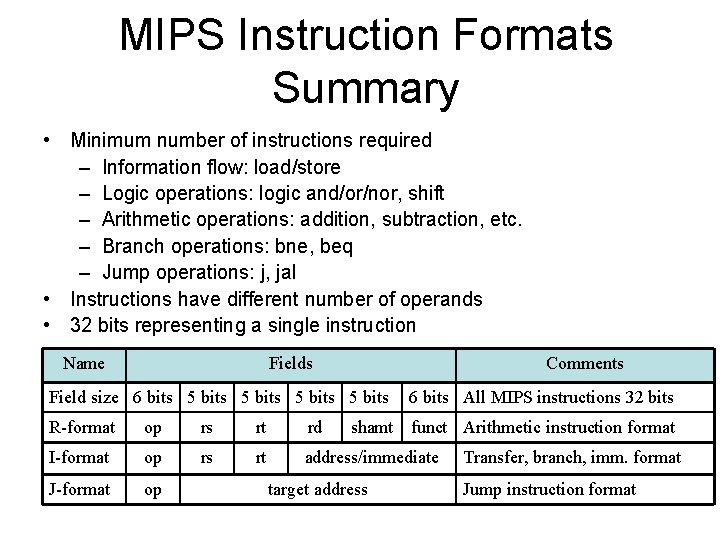 MIPS Instruction Formats Summary • Minimum number of instructions required – Information flow: load/store