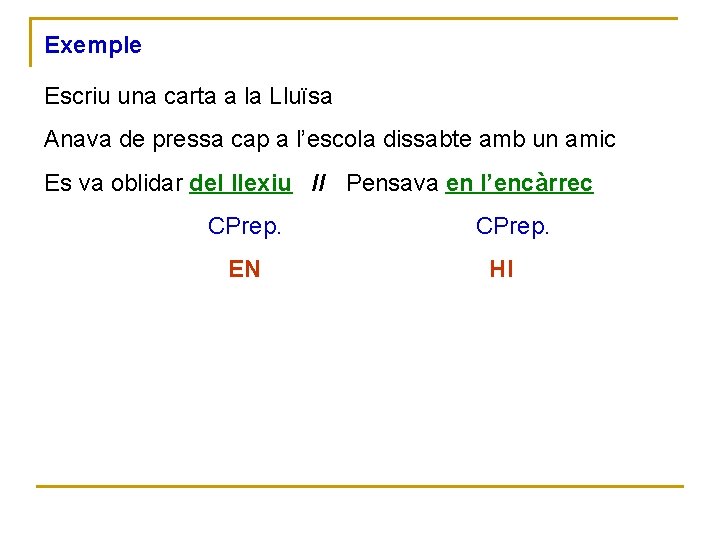 Exemple Escriu una carta a la Lluïsa Anava de pressa cap a l’escola dissabte