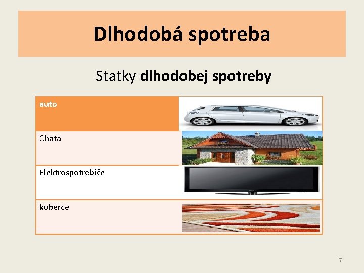 Dlhodobá spotreba Statky dlhodobej spotreby auto Chata Elektrospotrebiče koberce 7 