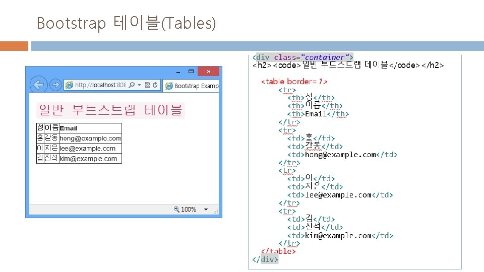 Bootstrap 테이블(Tables) 