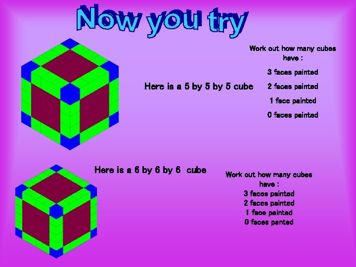 Work out how many cubes have : 3 faces painted Here is a 5