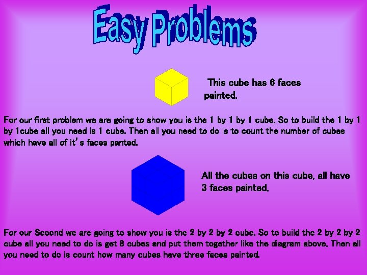 This cube has 6 faces painted. For our first problem we are going to