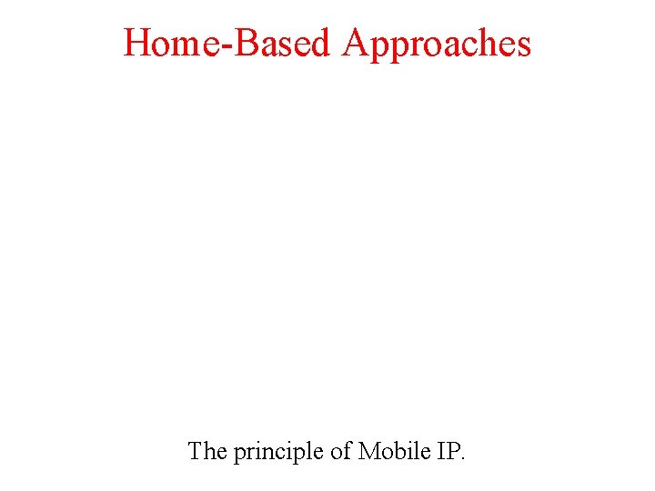 Home-Based Approaches The principle of Mobile IP. 