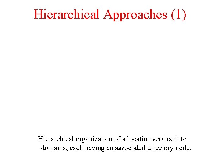 Hierarchical Approaches (1) Hierarchical organization of a location service into domains, each having an