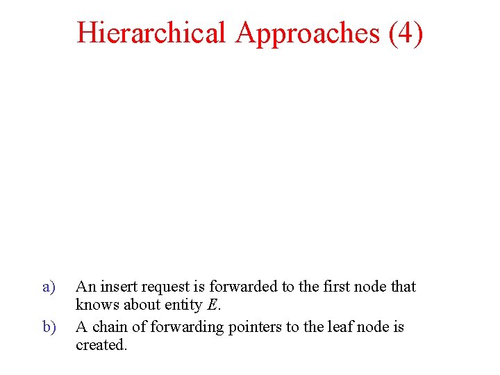 Hierarchical Approaches (4) a) b) An insert request is forwarded to the first node
