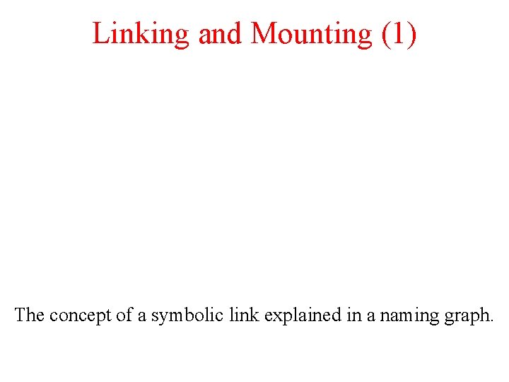 Linking and Mounting (1) The concept of a symbolic link explained in a naming