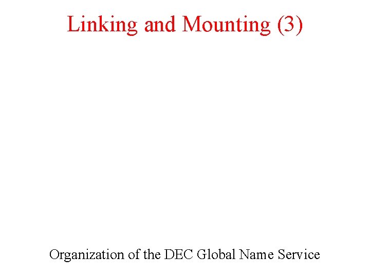 Linking and Mounting (3) Organization of the DEC Global Name Service 