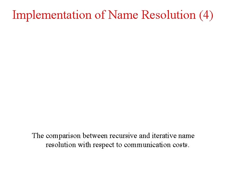 Implementation of Name Resolution (4) The comparison between recursive and iterative name resolution with