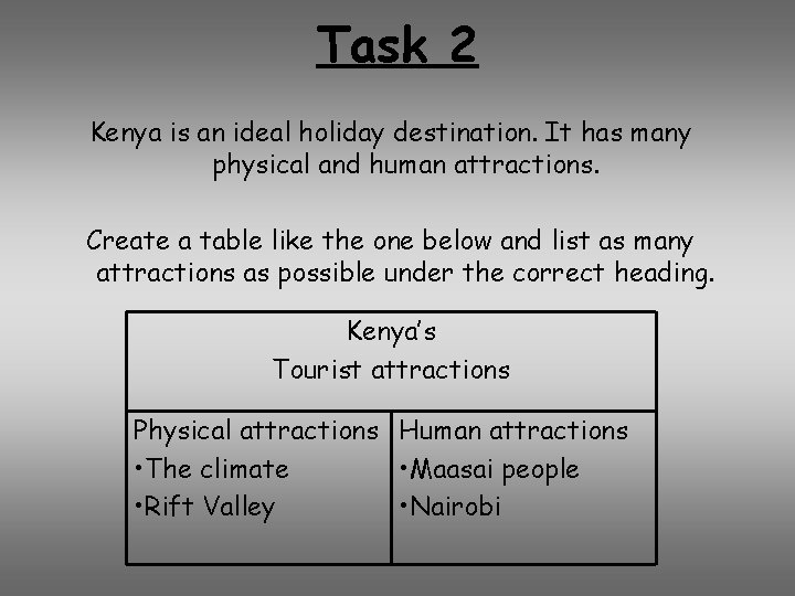 Task 2 Kenya is an ideal holiday destination. It has many physical and human