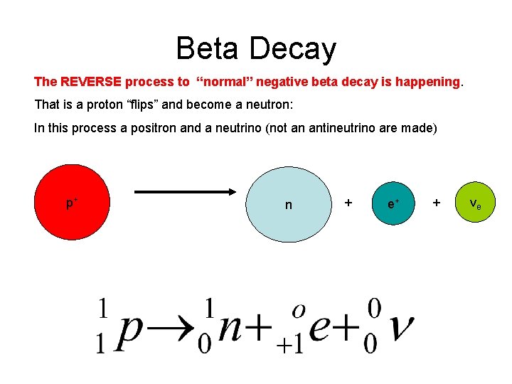 Beta Decay The REVERSE process to “normal” negative beta decay is happening. That is