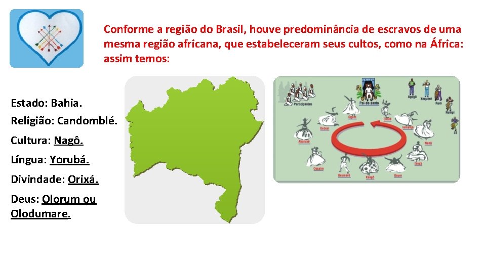 Conforme a região do Brasil, houve predominância de escravos de uma mesma região africana,