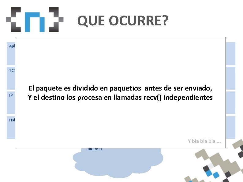 QUE OCURRE? Aplicación (exploit) Aplicación (nginx) 4096 TCP IP TCP El paquete es dividido