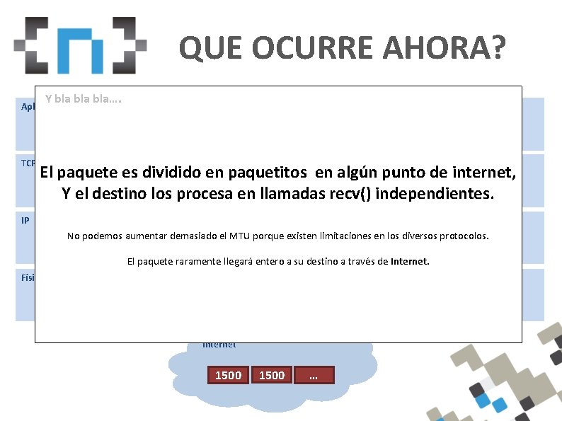 QUE OCURRE AHORA? Y bla bla…. Aplicación (exploit) Aplicación (nginx) 4096 TCP El paquete