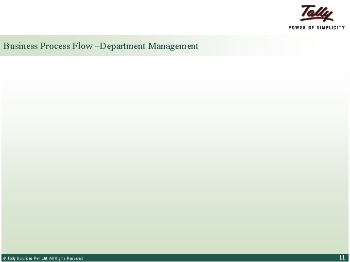 Business Process Flow –Department Management © Tally Solutions Pvt. Ltd. All Rights Reserved 11