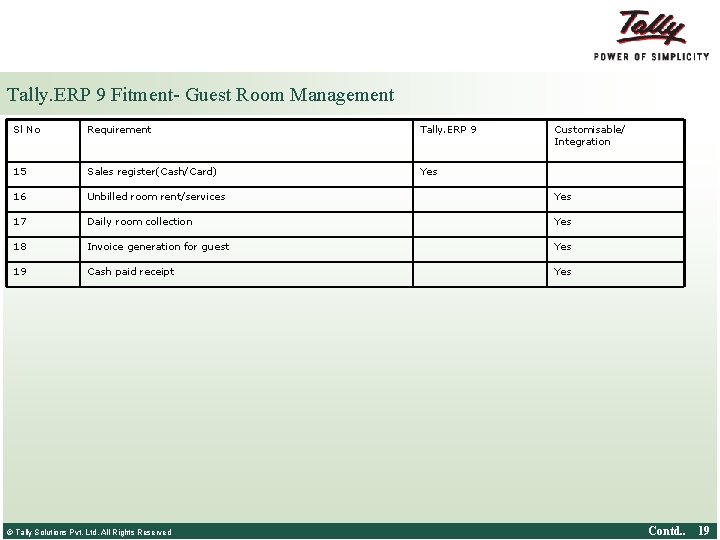 Tally. ERP 9 Fitment- Guest Room Management Sl No Requirement Tally. ERP 9 15