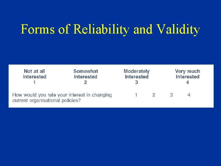 Forms of Reliability and Validity 