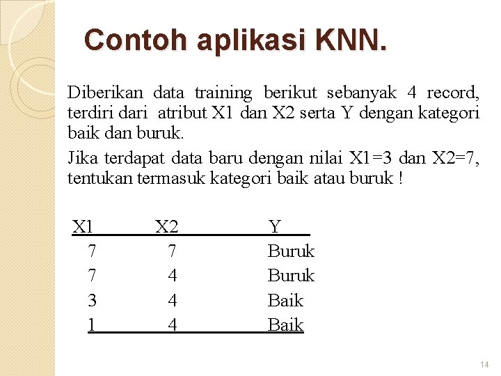 Contoh aplikasi KNN. Diberikan data training berikut sebanyak 4 record, terdiri dari atribut X