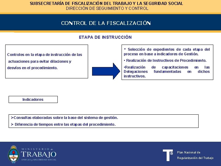 SUBSECRETARÍA DE FISCALIZACIÓN DEL TRABAJO Y LA SEGURIDAD SOCIAL DIRECCIÓN DE SEGUIMIENTO Y CONTROL