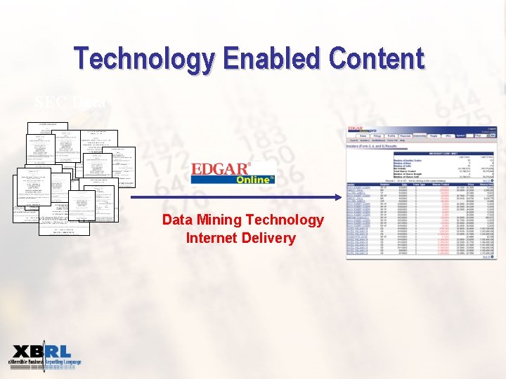 Technology Enabled Content SEC Data Mining Technology Internet Delivery 