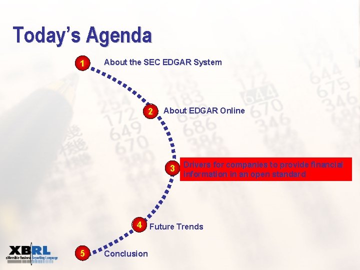 Today’s Agenda 1 About the SEC EDGAR System 2 About EDGAR Online 3 Drivers