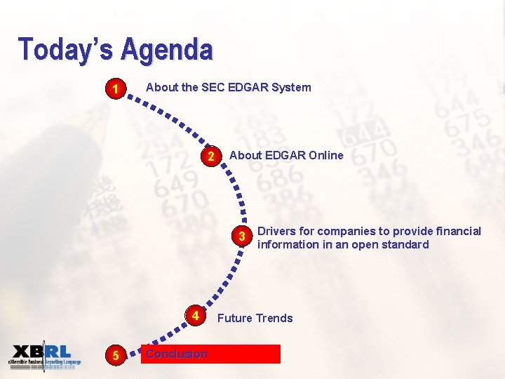 Today’s Agenda 1 About the SEC EDGAR System 2 About EDGAR Online 3 Drivers