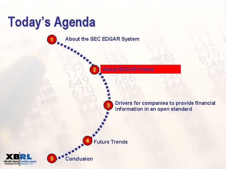 Today’s Agenda 1 About the SEC EDGAR System 2 About EDGAR Online 3 Drivers