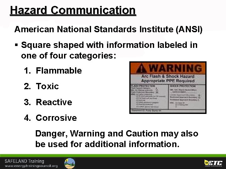 Hazard Communication American National Standards Institute (ANSI) § Square shaped with information labeled in