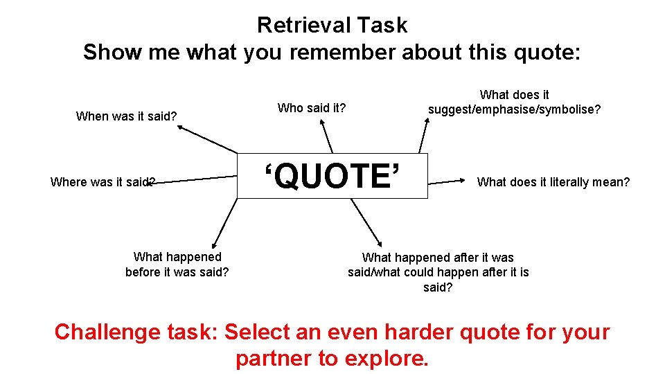 Retrieval Task Show me what you remember about this quote: When was it said?