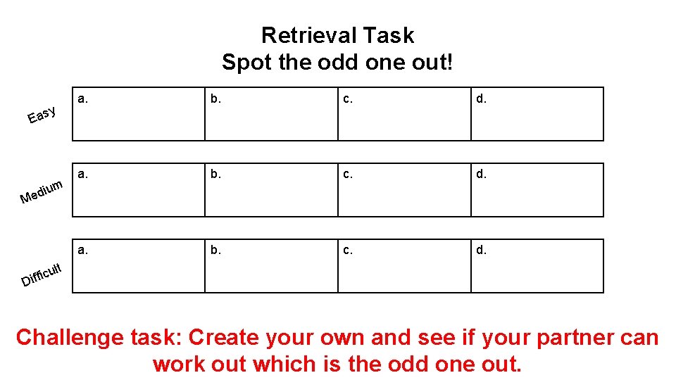 Retrieval Task Spot the odd one out! y Eas um i d e a.