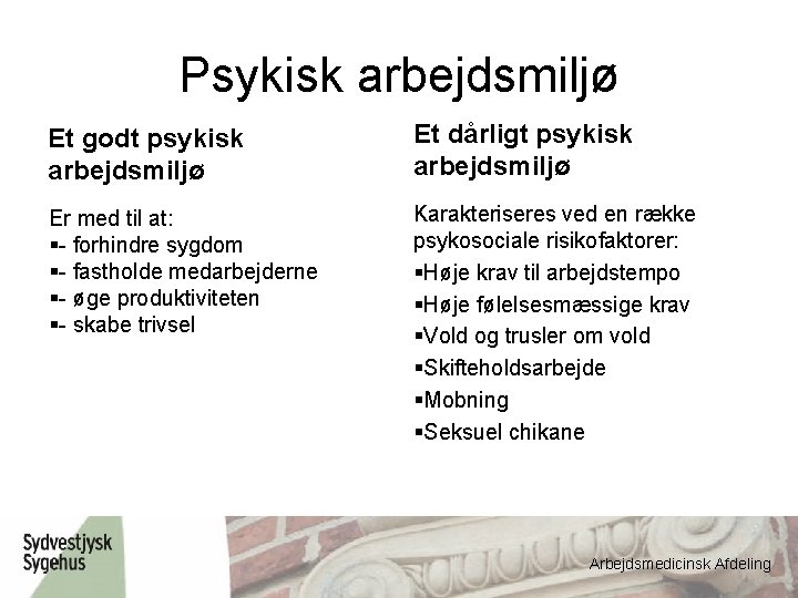 Psykisk arbejdsmiljø Et godt psykisk arbejdsmiljø Et dårligt psykisk arbejdsmiljø Er med til at: