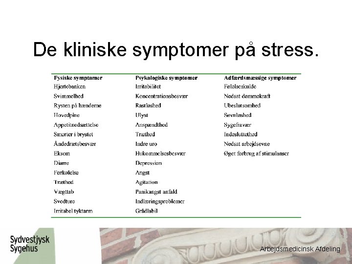 De kliniske symptomer på stress. Arbejdsmedicinsk Afdeling 