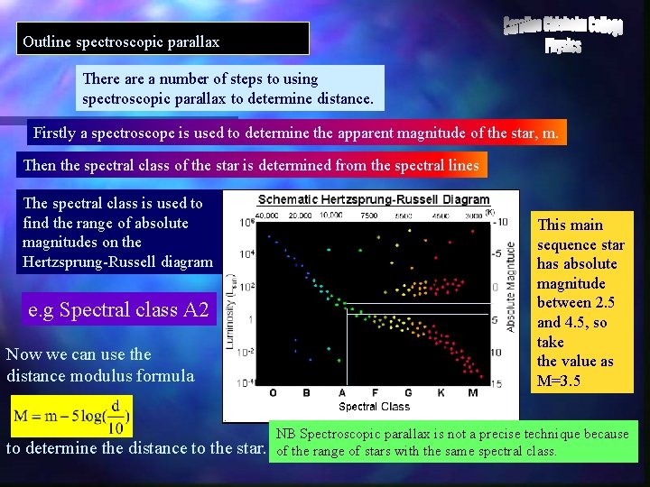 Outline spectroscopic parallax There a number of steps to using spectroscopic parallax to determine