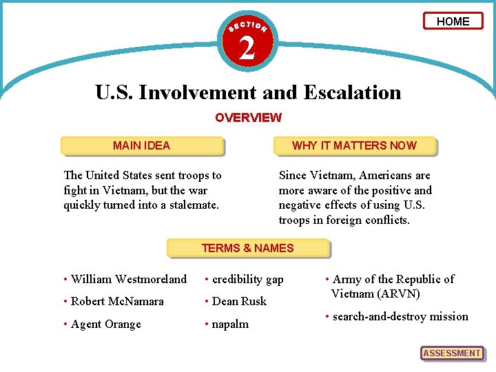 HOME 2 U. S. Involvement and Escalation OVERVIEW MAIN IDEA WHY IT MATTERS NOW