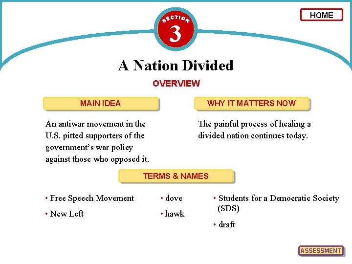 HOME 3 A Nation Divided OVERVIEW MAIN IDEA WHY IT MATTERS NOW An antiwar