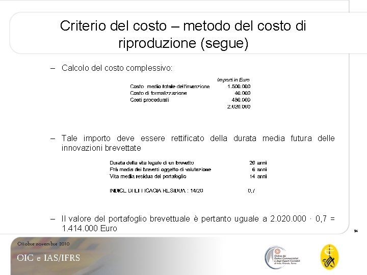 Criterio del costo – metodo del costo di riproduzione (segue) – Calcolo del costo