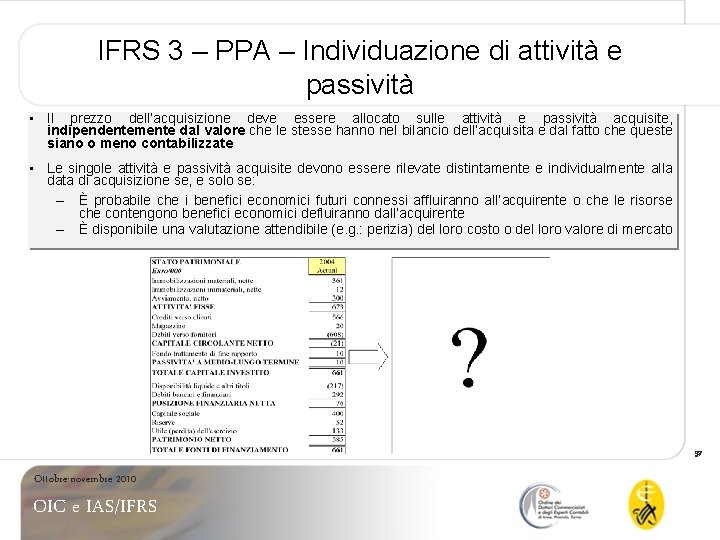 IFRS 3 – PPA – Individuazione di attività e passività • Il prezzo dell’acquisizione