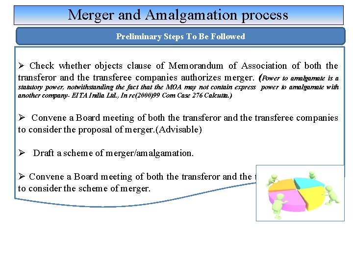 Merger and Amalgamation process Preliminary Steps To Be Followed Ø Check whether objects clause