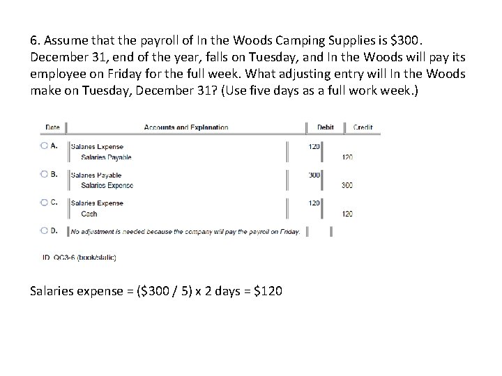 6. Assume that the payroll of In the Woods Camping Supplies is $300. December