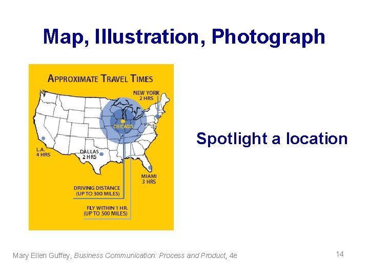 Map, Illustration, Photograph Spotlight a location Mary Ellen Guffey, Business Communication: Process and Product,