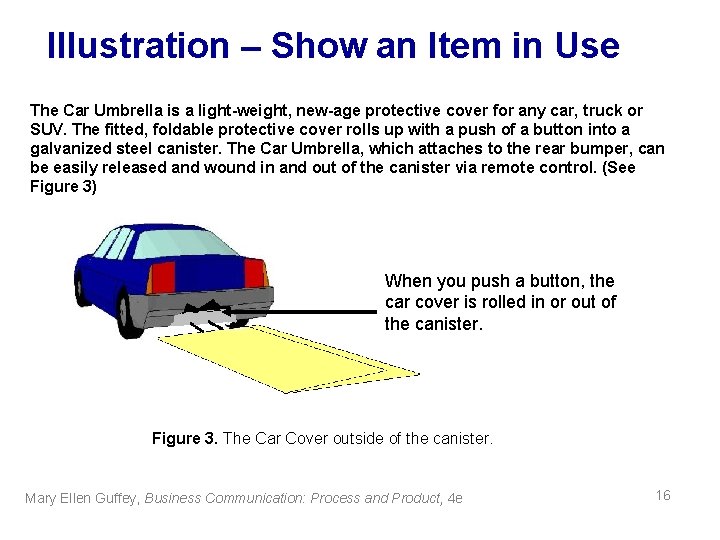 Illustration – Show an Item in Use The Car Umbrella is a light-weight, new-age
