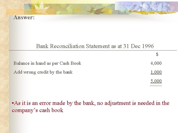 Answer: Bank Reconciliation Statement as at 31 Dec 1996 $ Balance in hand as