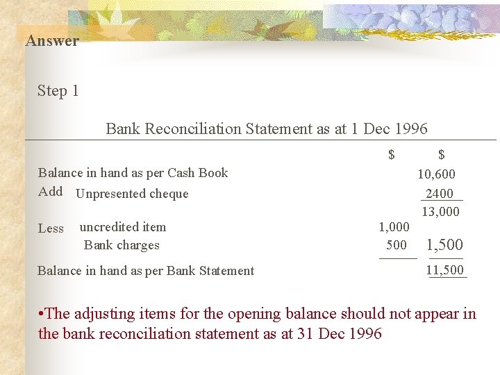 Answer Step 1 Bank Reconciliation Statement as at 1 Dec 1996 $ Balance in