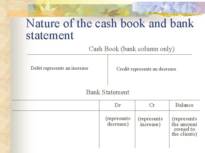 Nature of the cash book and bank statement Cash Book (bank column only) Debit