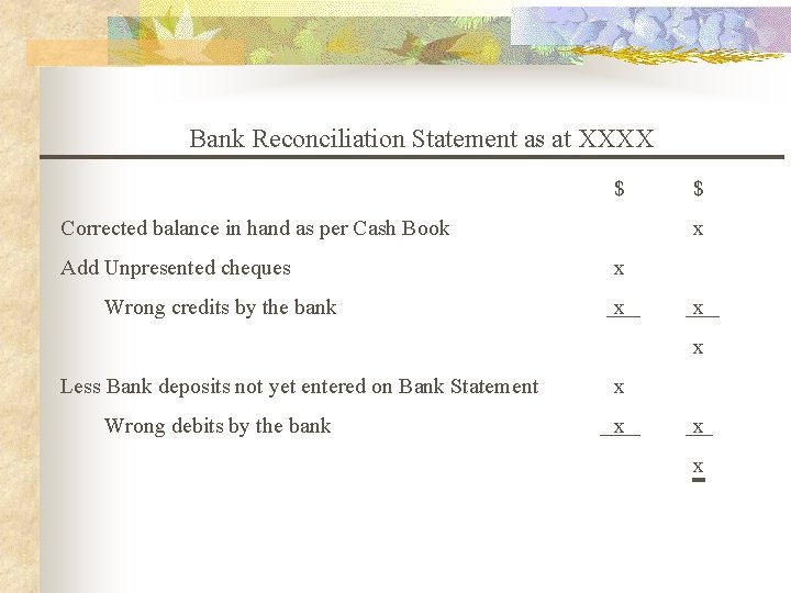 Bank Reconciliation Statement as at XXXX $ Corrected balance in hand as per Cash