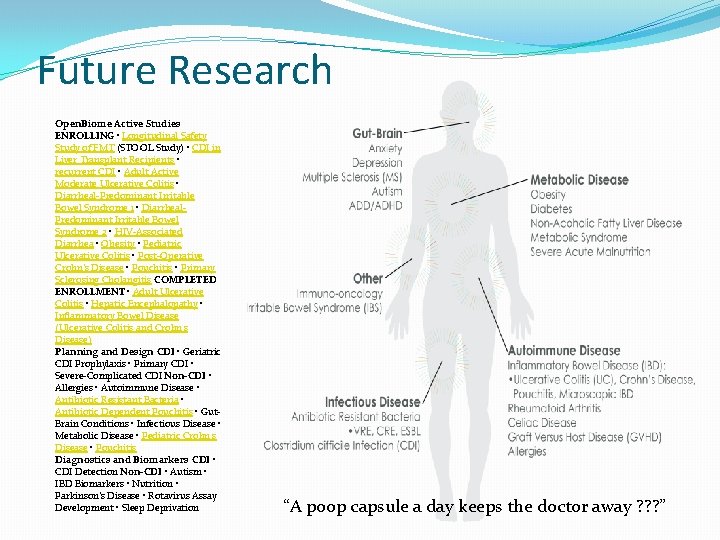 Future Research Open. Biome Active Studies ENROLLING • Longitudinal Safety Study of FMT (STOOL