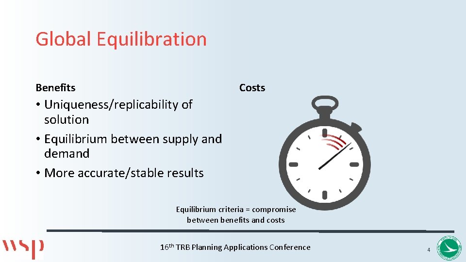 Global Equilibration Benefits Costs • Uniqueness/replicability of solution • Equilibrium between supply and demand